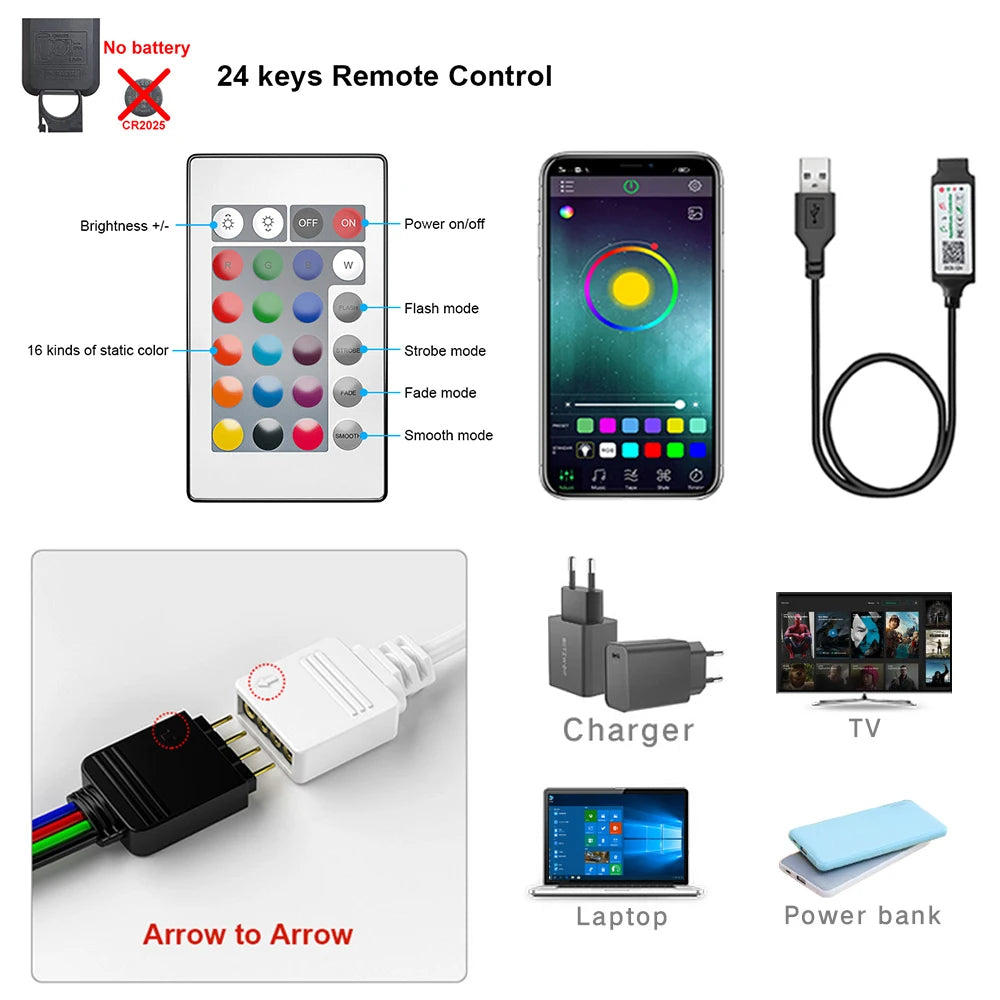 5V RGB USB LED Light Strip – Bluetooth, Flexible & Self-Adhesive