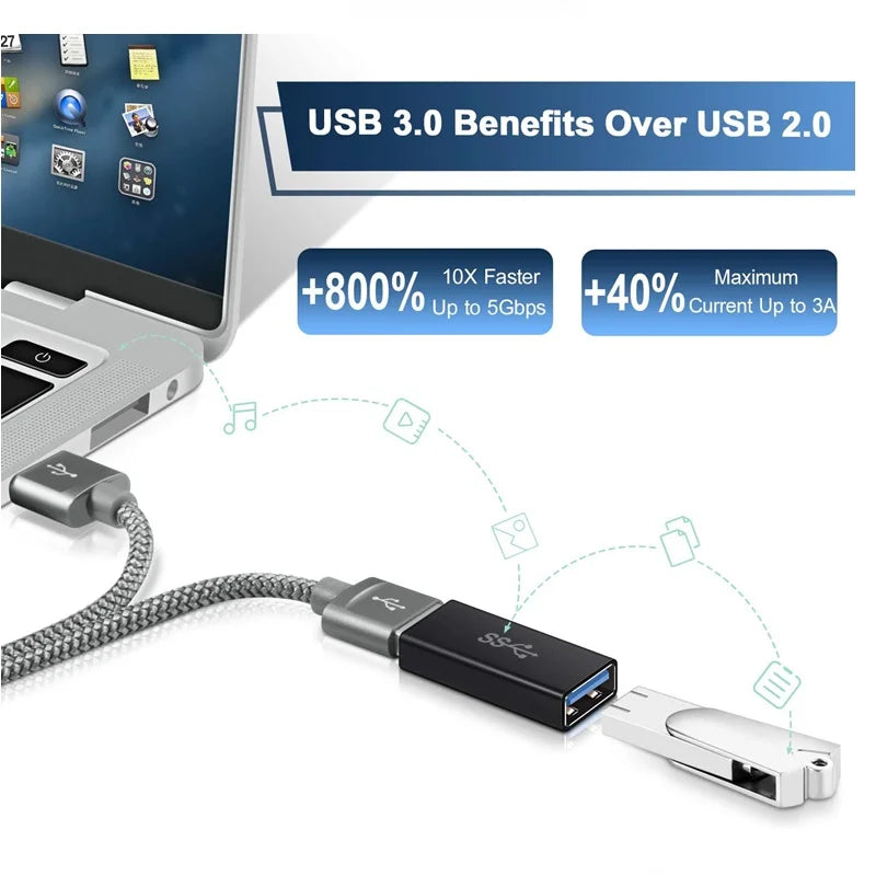 USB Phone Adapter