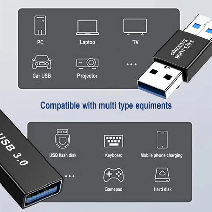 USB Phone Adapter